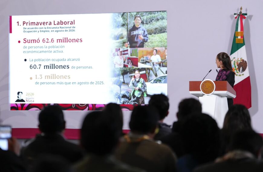 Primavera laboral en México: en el último año, 1.3 millones obtuvieron empleo, afirma Claudia Sheinbaum
